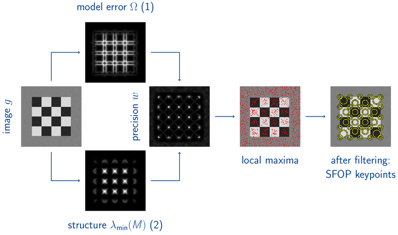 File:Ipb algorithm.png