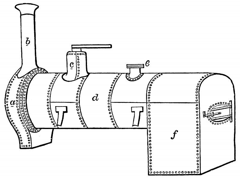 File:Locomotive-boiler.jpg