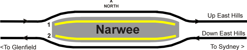 File:Narwee trackplan.png