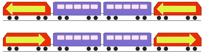 File:Push-pull-train.svg