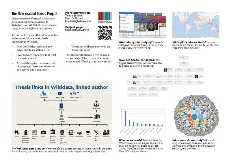 File:Thesis Project Handout.pdf