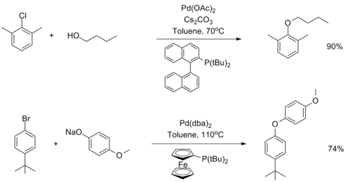 Aryl ether synthesis