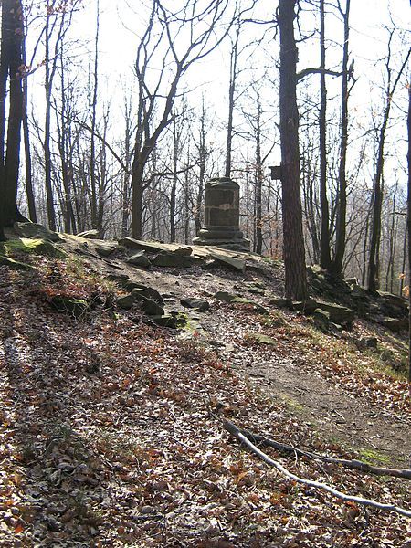 File:Gedenksäule Königshain.jpg