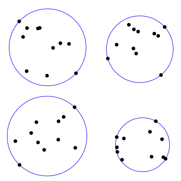 File:Smallest circle problem.svg