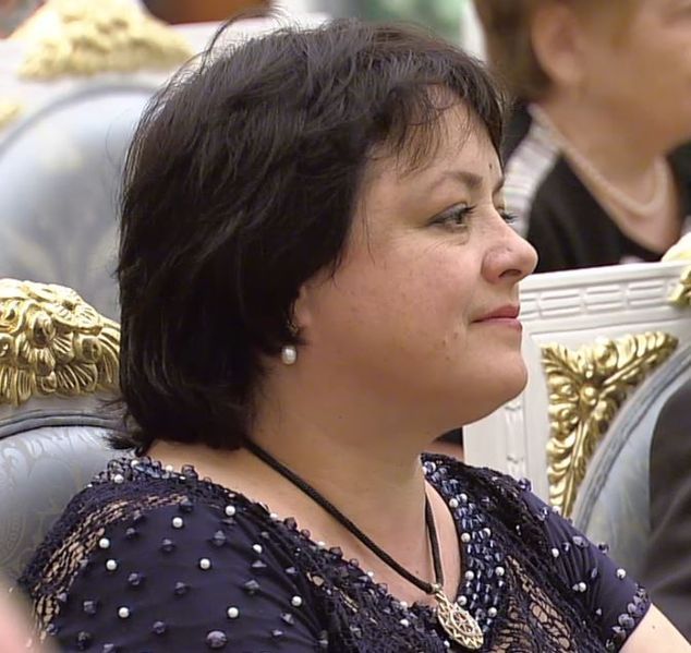 File:Yelena Tsyplakova.JPG