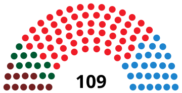 File:AndalusiaParliamentDiagram1990.svg