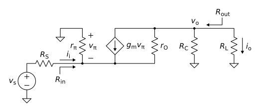 File:Common-base small signal.svg