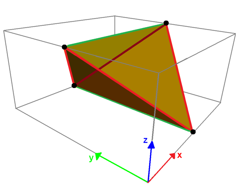 File:Disphenoid tetrahedron.png