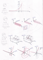 Hand-drawn plots in 2D and 3D of the exponential function (real, imaginary and complex) in various perspectives, showing how they're connected.