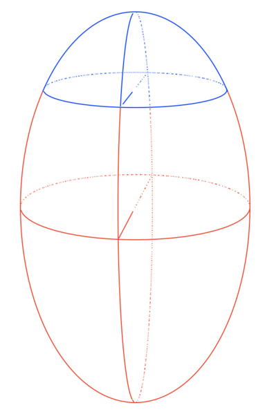 File:Graphical Ellipsoidal Dome.png