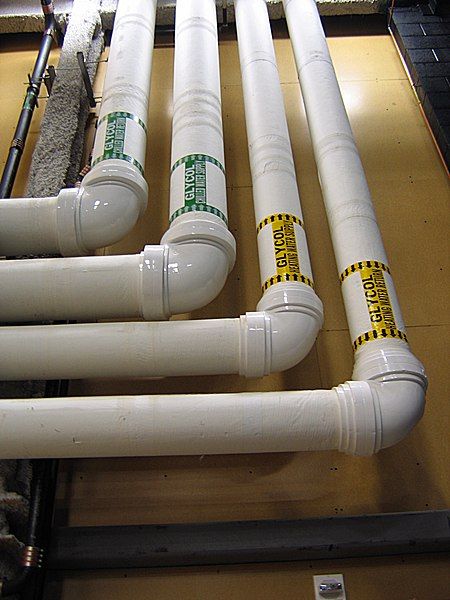 File:Pipes.jpg