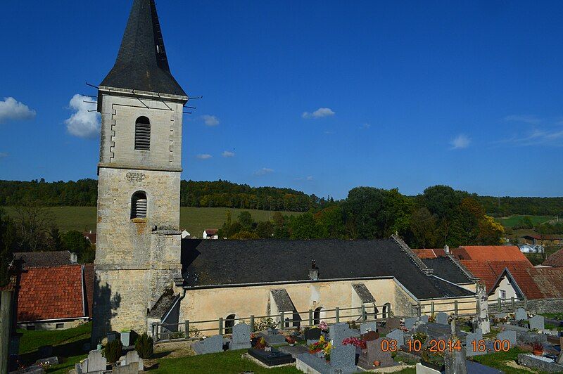 File:Avot, Cote-d'Or, Church.JPG