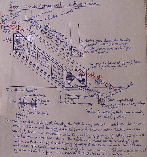 File:Communal washing machine.JPG