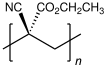 File:CyanoacrylatePolymer.svg