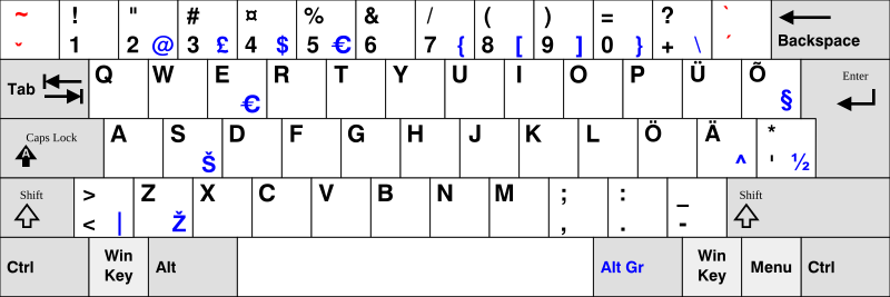 File:KB Estonian.svg