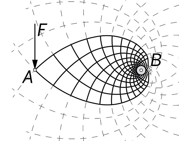 File:MichellCantilever.jpg