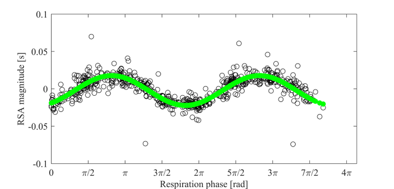 File:RSA Bartsch method.png