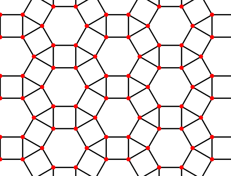 File:12.3-2.12.6 tiling-frame.png