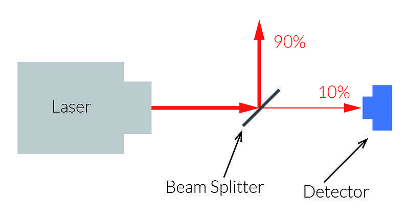 File:Continuous monitoring-01.jpg