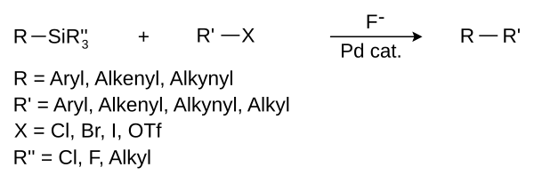 The General Scheme for the Hiyama-Coupling