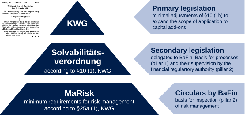 File:Hou710 KWG.svg