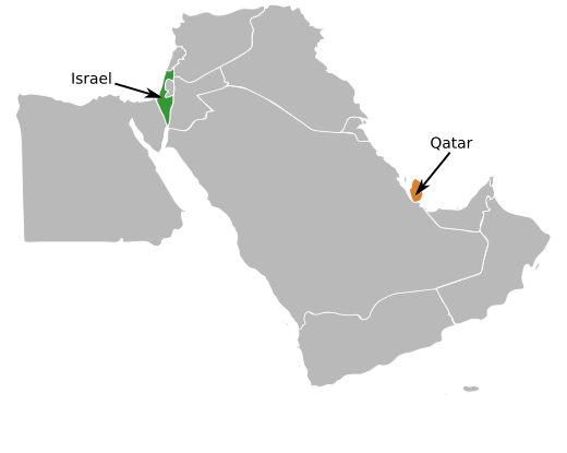 File:IsraelQatar.svg