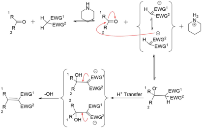 [2]Mechanism for the reaction of active-methylene compounds with carbonyls to form alkenes.