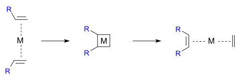 File:MetathesisCyclobutaneMech.svg