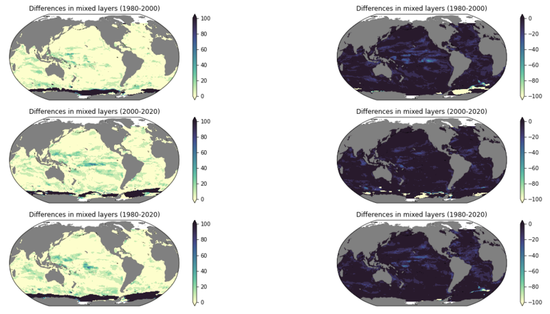 File:MixedLayerDepthChanges(1980-2020).png