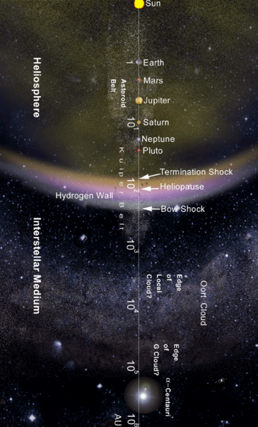 File:Solarmap.png