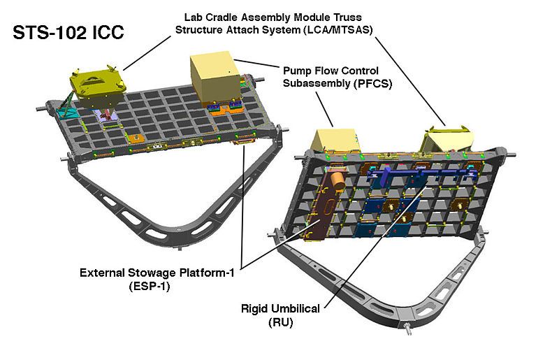 File:04 ICC STS-102.jpg