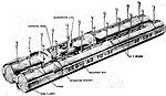 AB 70-3 submunition dispenser.