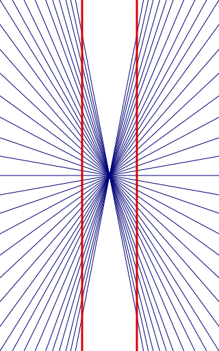 File:Hering illusion.svg