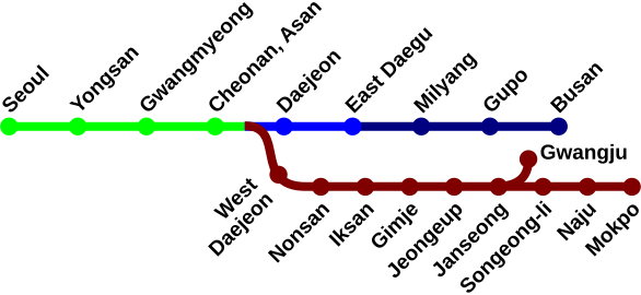 File:Ktx-network.svg