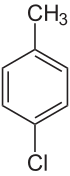 File:P-Chlortoluol.svg