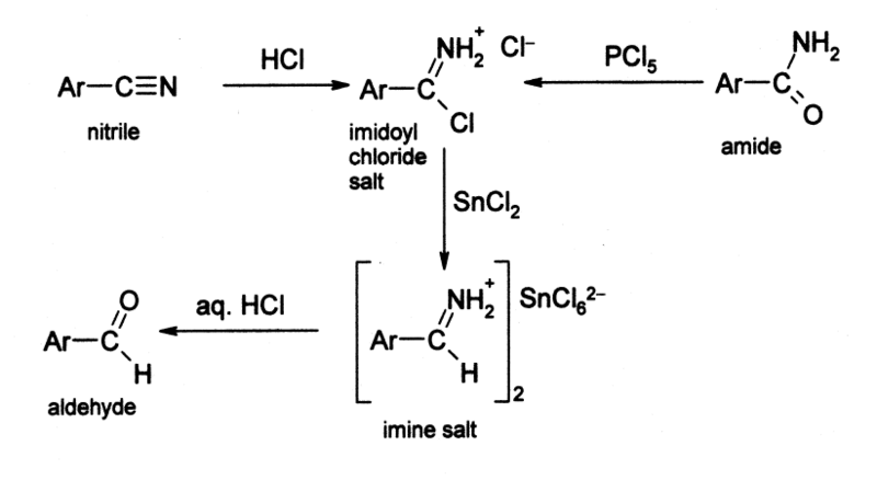 File:SnCl2 Stephen reduction.png