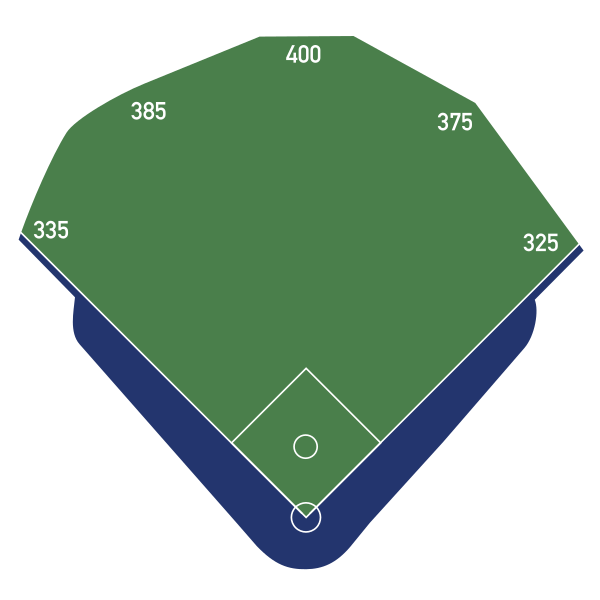 File:SuntrustParkDimensions.svg