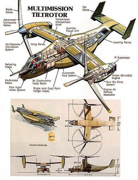 File:V-22 concept.jpg