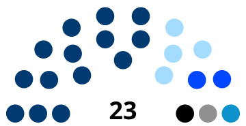 File:ZHKassembly.svg