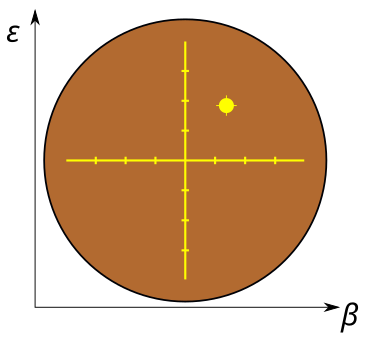 File:C-scope.svg