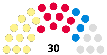 File:Falkirk Council 2024.svg