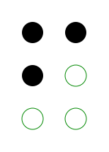 File:Japanese E Braille.svg