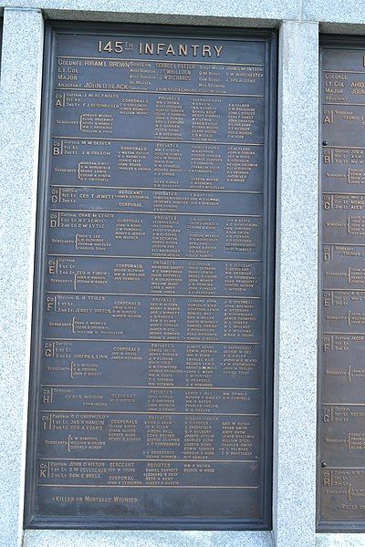 File:Penn-Memorial-63-145th-Inf-Plaque.jpg