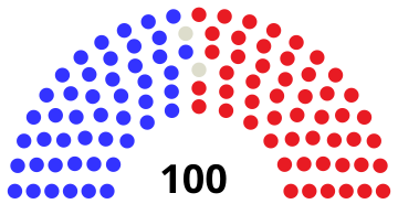 File:US Senate 47-2-51.svg