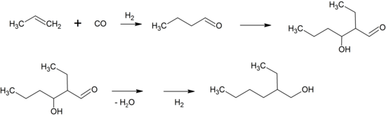 Synthesis of 2-Ethylhexanol