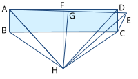 File:Angle fallacy.svg