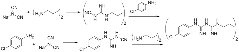 File:Chlorhexidine synthesis.png