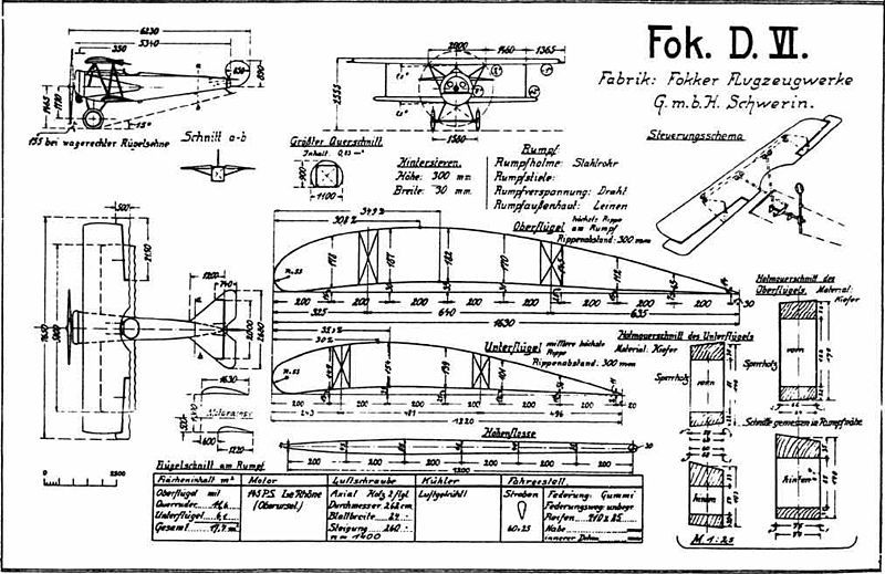 File:Fokker D.VI dwg.jpg