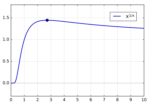 File:Mplwp Steiners problem.svg