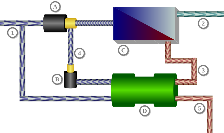 File:ReverseOsmosis with PressureExchanger.svg